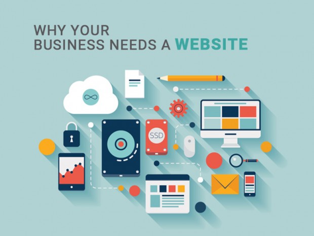 Website Design & Development Services | Best Web Design and Development in Spain