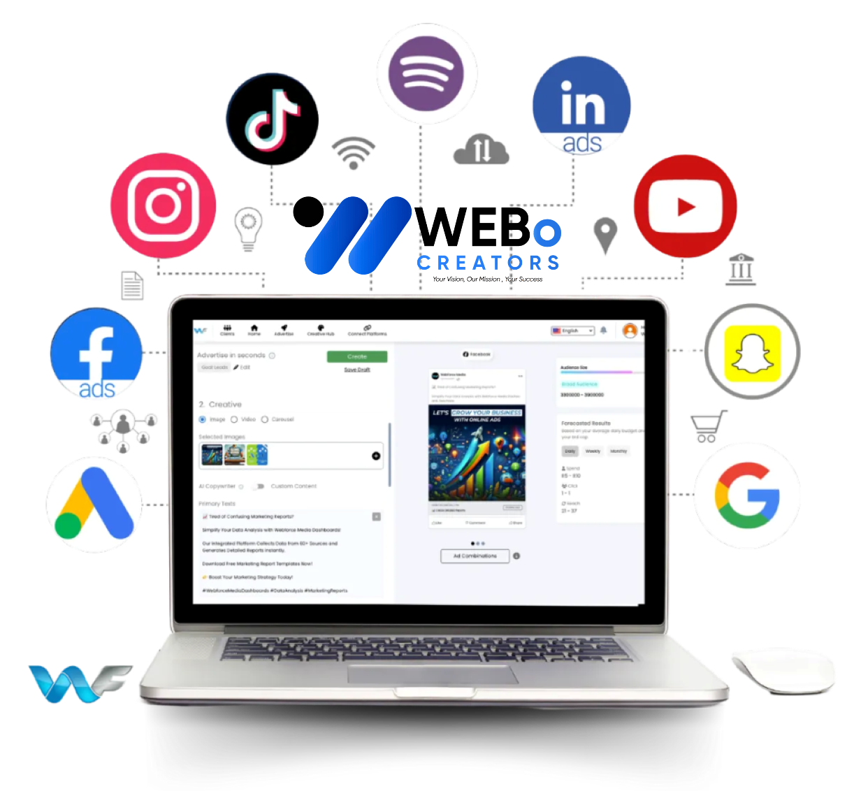 Best Ads Management & SEM Social Marketing Ads Agency in Spain