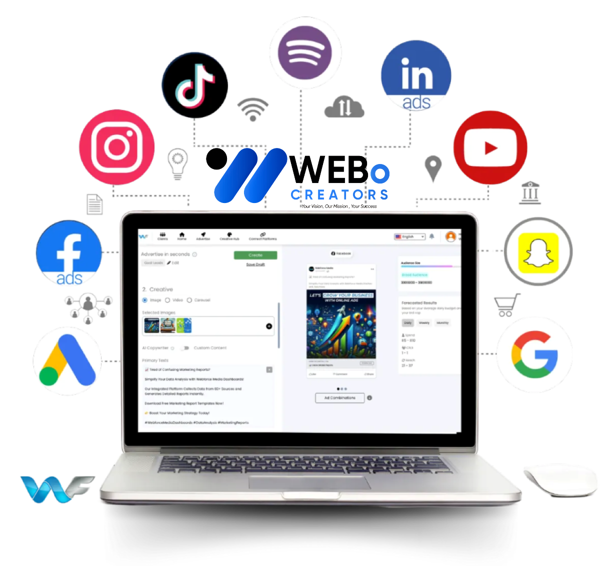 Google Ads % Facebook Ads and Social Media Marketing Services in Spain