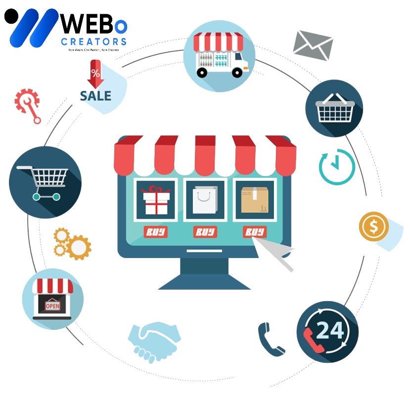 E-commerce marketing Agency in Spain | Online store sales boost and digital support