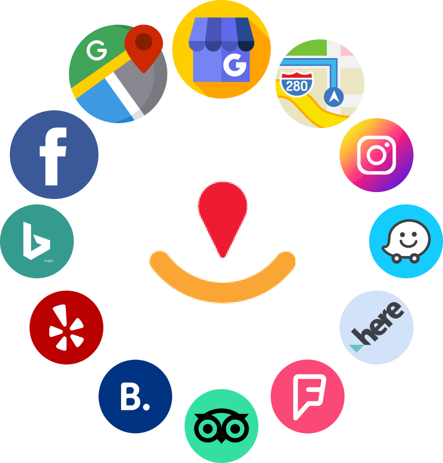 Local Listing Management Tools for Small Business in Spain for better visibility