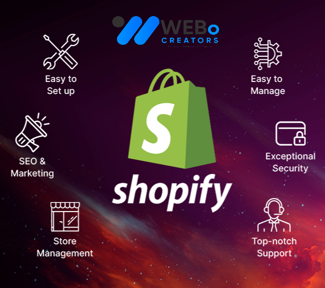 Shopify Marketing Experts to grow your Traffic, Sales & E-commerce Store in Spain